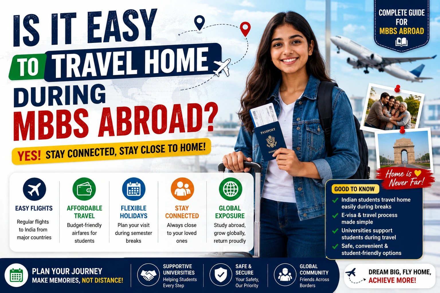 Is It Easy to Travel Home During MBBS Abroad